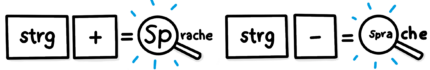Schrift groeßer kleiner_DWH